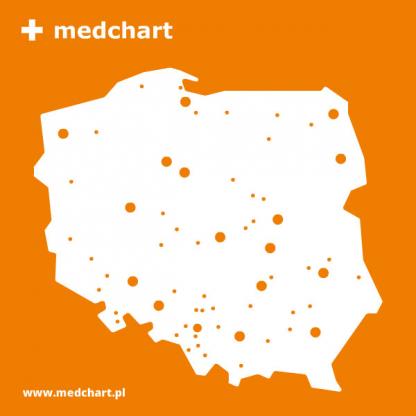 medchart-oprogramowanie-dla-gabinetu