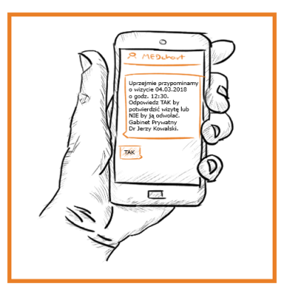 powiadomienia sms dla pacjentów program medyczny