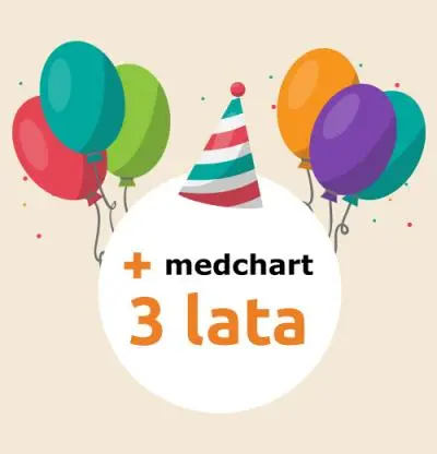 urodziny medchart
