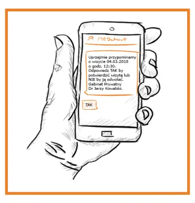 powiadomienia sms dla pacjentów program medyczny 