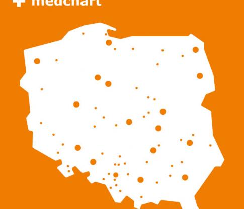 medchart-oprogramowanie-dla-gabinetu